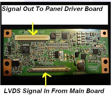 lcd panel controller or T-CON board