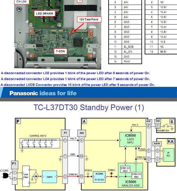 Lcd Tv Repair Manual Free