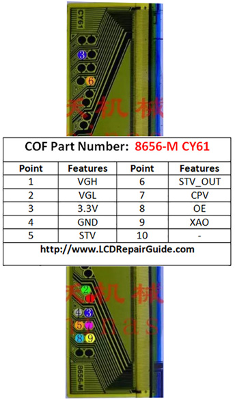 COF 8656-M