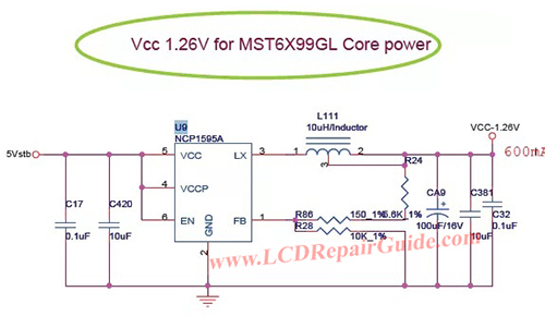 fix led tv screen vertical lines