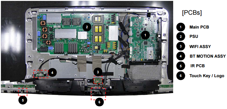 Rear side of curved oled tv