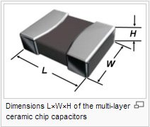 ceramic capacitor sizes ceramic capacitor sizes