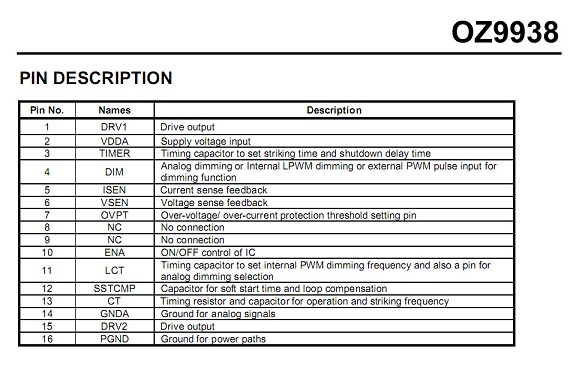 lcd inverter ic lcd inverter ic