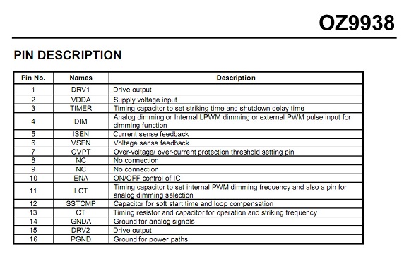 lcd inverter ic