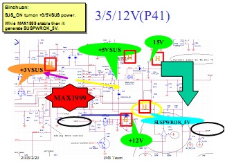 laptop repair power up sequence