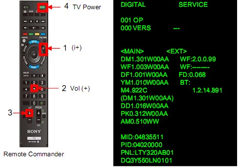 sony tv service mode sony tv service mode