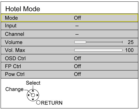 login to hotel mode login to hotel mode